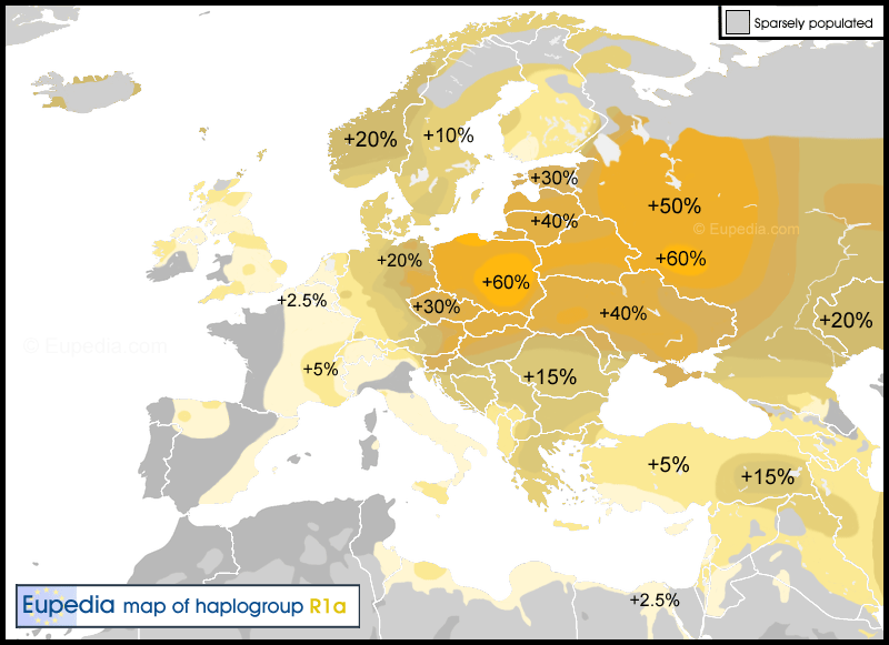 Haplogroup_R1a